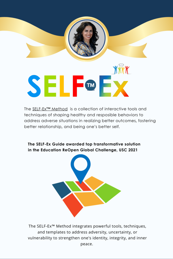 a bit about the self-ex method